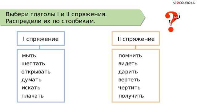 Спряжение в прошедшем времени