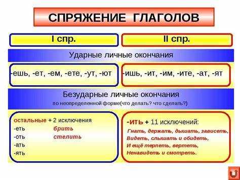 Рекомендации по улучшению грамотности в употреблении формы
