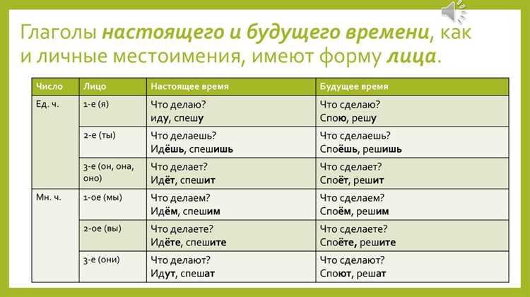 Влияние ударения на морфологию формы
