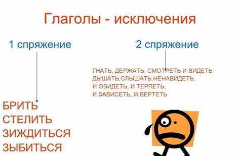 Упражнения для практики особенностей форм