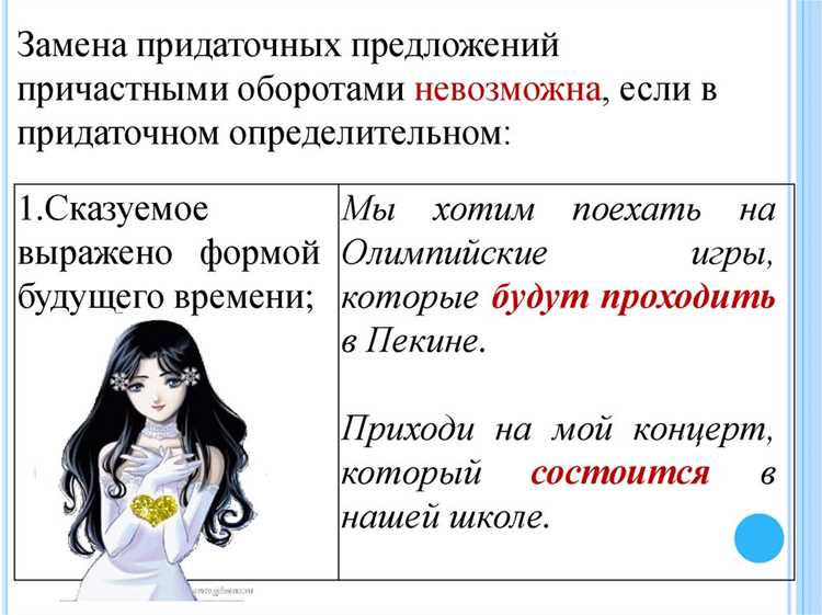 Определение синонимов и их типы