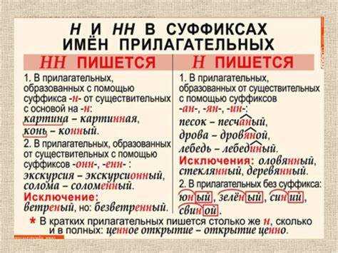 Примеры использования термина в речи