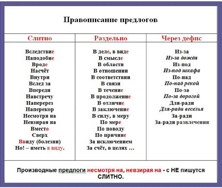 Существительные: различия в родах и склонении