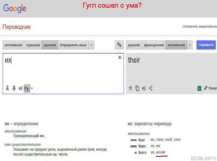 Словосочетания и идиомы с использованием Tighten