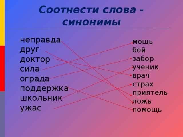 Как улучшить письменную речь с помощью замены слов