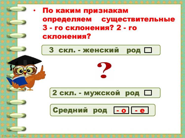 Структурирование текста для лучшего понимания