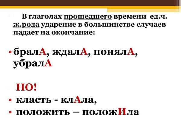 Практические примеры слов с напряжённым акцентом
