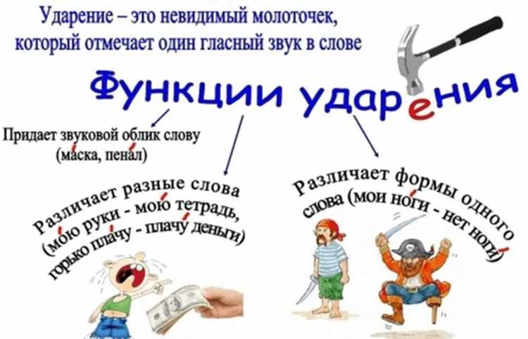 Как запомнить правильное ударение в слове пломбировать