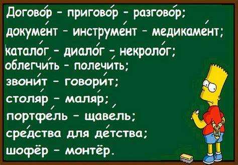 Актуальные варианты акцента в слове