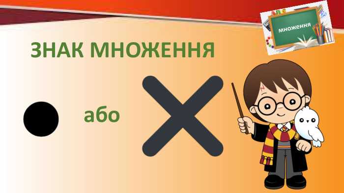 Запись умножения в многочленах с переменными