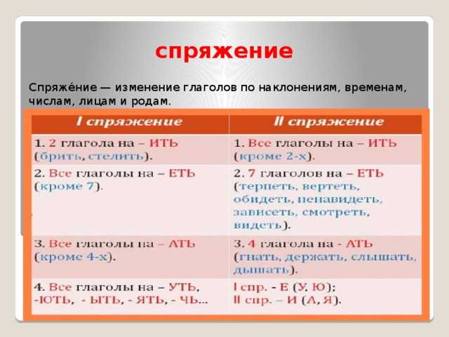 Спряжение глаголов в прошедшем времени: правила и особенности