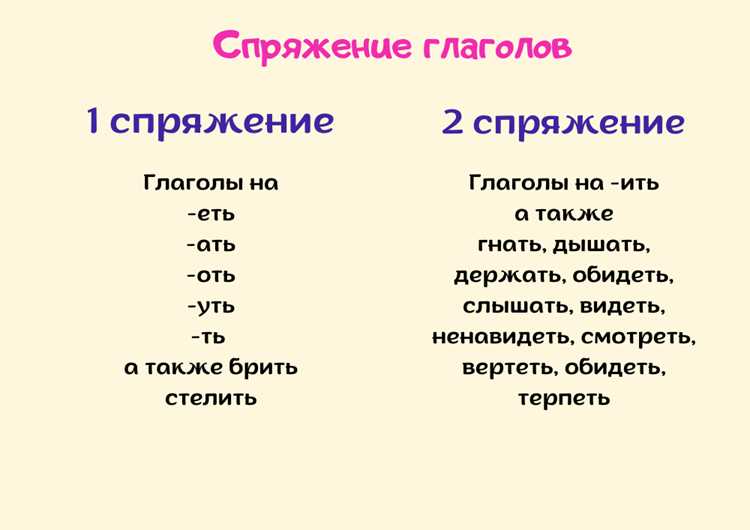 Общие правила