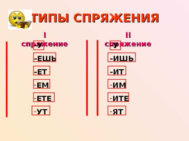 Разделение по приставкам