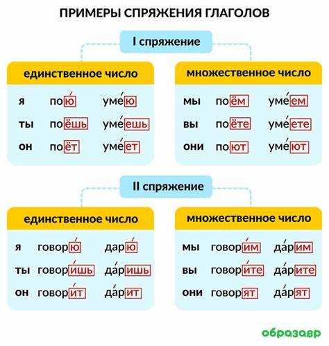 Примеры предложений с «веселиться» в различных временах