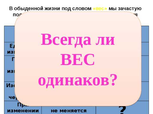 Сравнение одушевленных и неодушевленных элементов