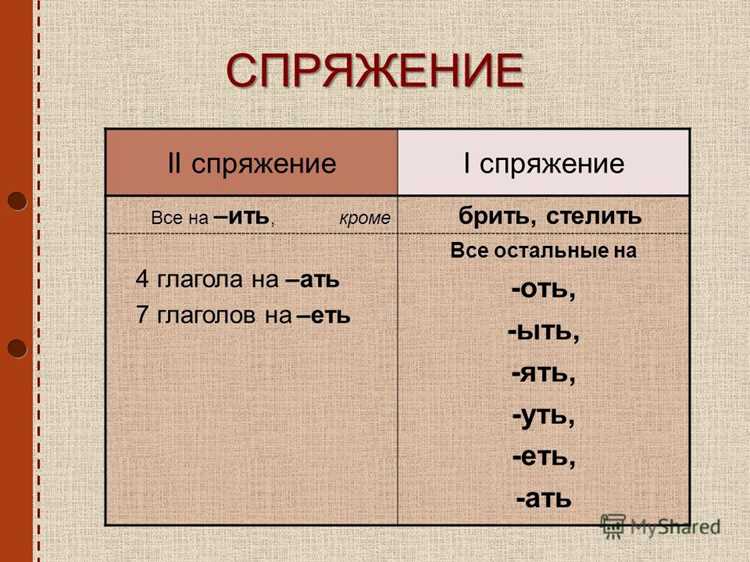 Диагностика и анализ ошибок в использовании глаголов