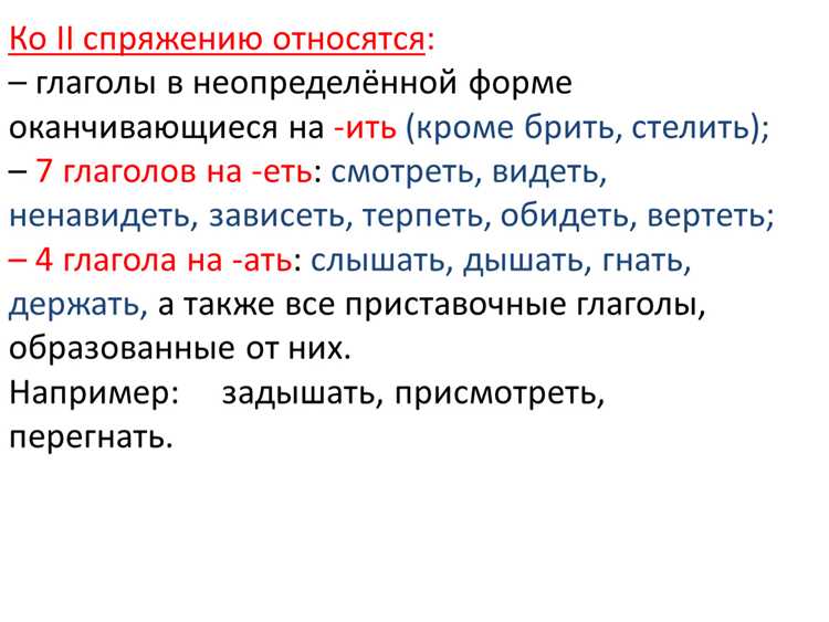Спряжение слова