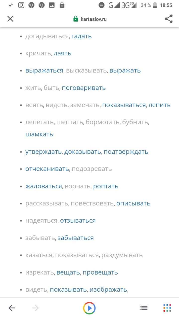 Почему важно знать синонимы слова