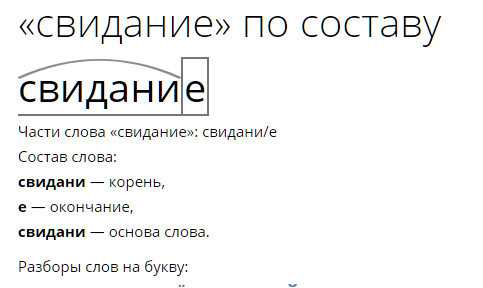 Получение обратной связи: как критика помогает улучшить текст