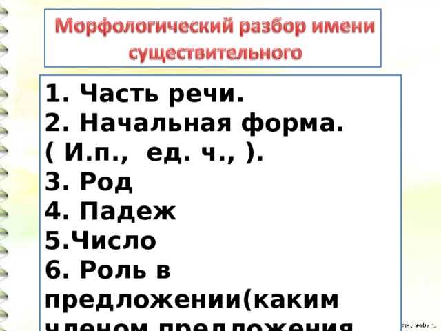 Инструменты и ресурсы для освоения анализа формы слов