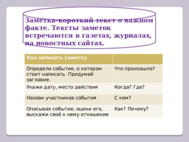 Служебные части речи и их роль в написании