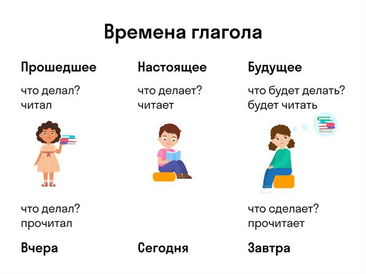 Слово выражены в контексте: примеры использования