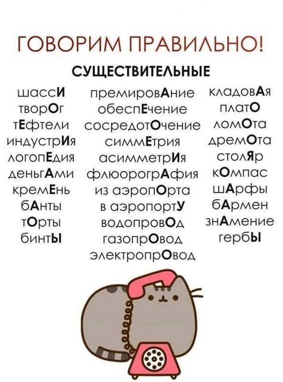 Производные и однокоренные слова: Как это влияет на написание
