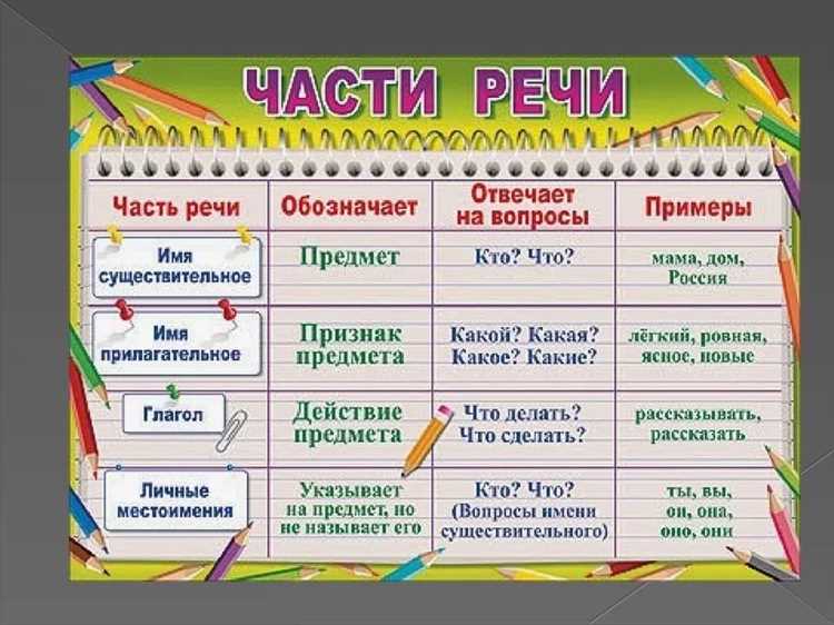 Влияние двух значимых языковых элементов на стилистику текста