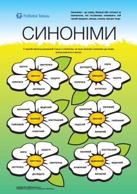 Примеры синонимов в русском языке