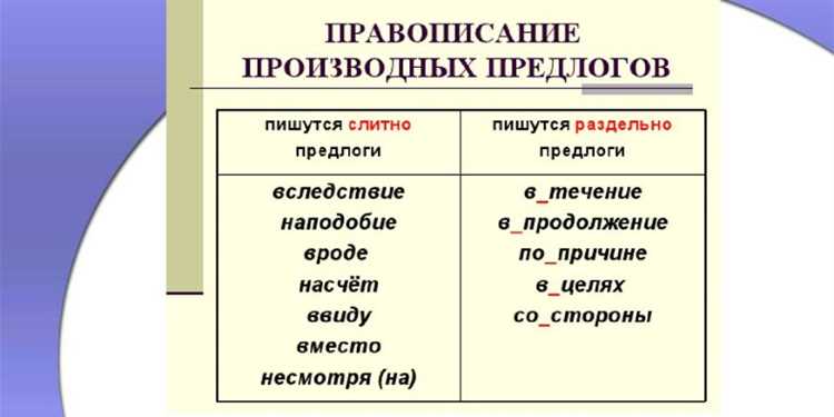 Рекомендации по запоминанию написания