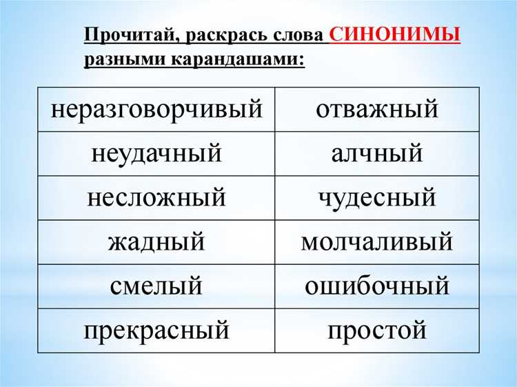 Обсуждение синонима