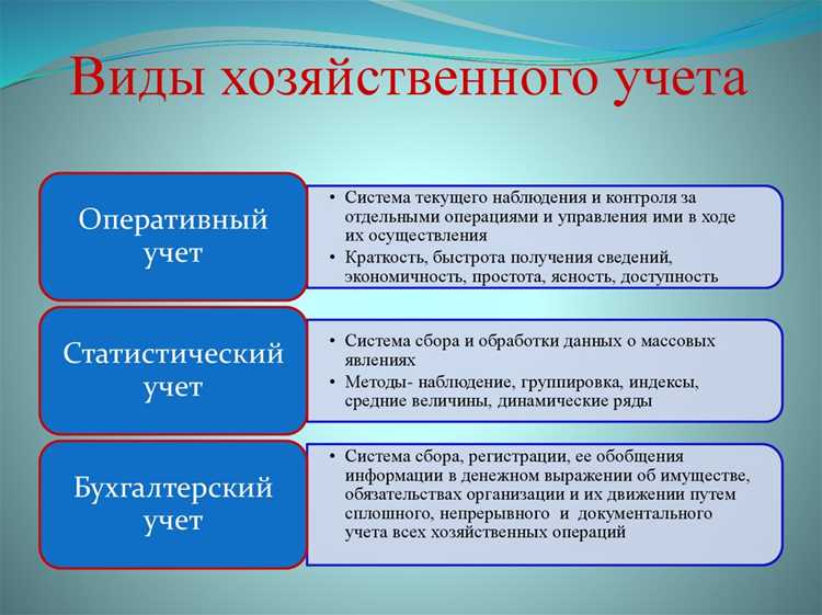 Будущее применения слов, имеющих схожее значение, в управлении