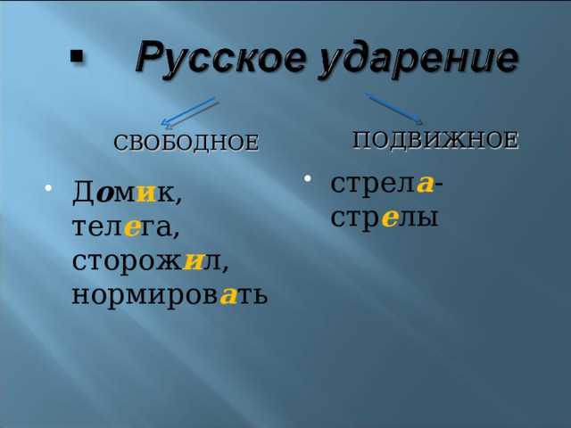 Контекстуальное употребление