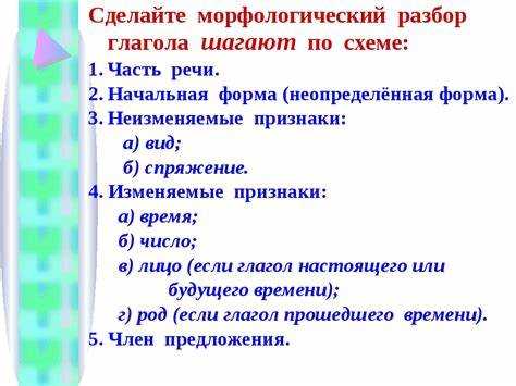 Формы слова 