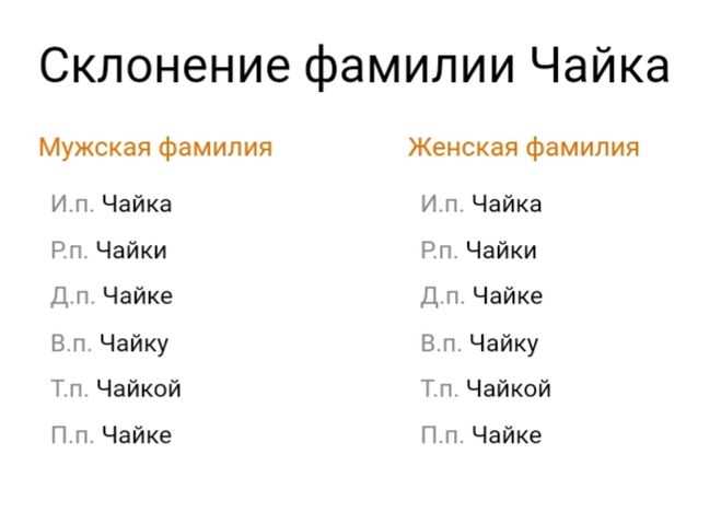 Вот обновлённый вариант вашего текста: