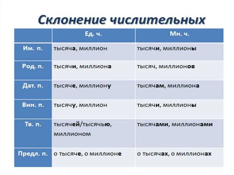 Советы по правильному употреблению фамилии