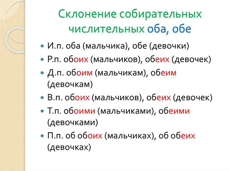 Региональные вариации изменения форм слов