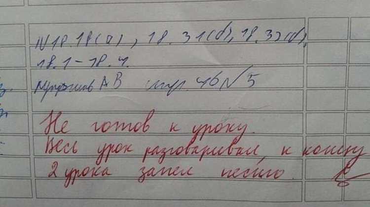 Как избежать ошибок при использовании приставок