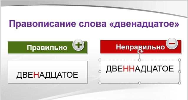 Рекомендации по написанию в официальных документах