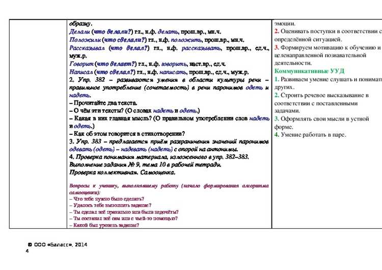 Ошибки в использовании термина