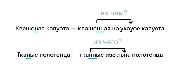 Происхождение термина, обозначающего ночевку