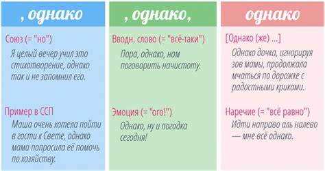Запятая в роли разделителя: когда это уместно?