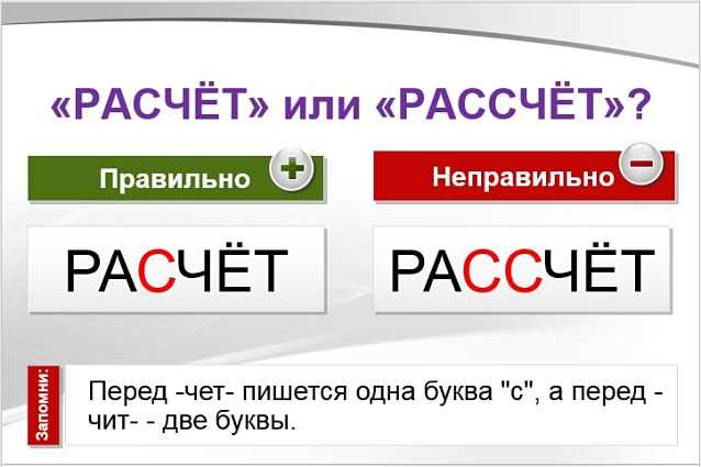 Сравнение с аналогичными терминами
