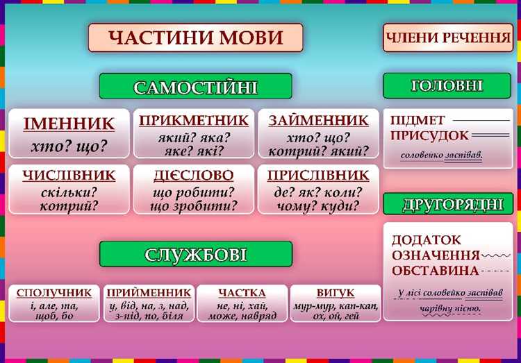 Польза медленного и осознанного общения