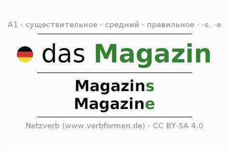 Определение изменения форм слова в записи
