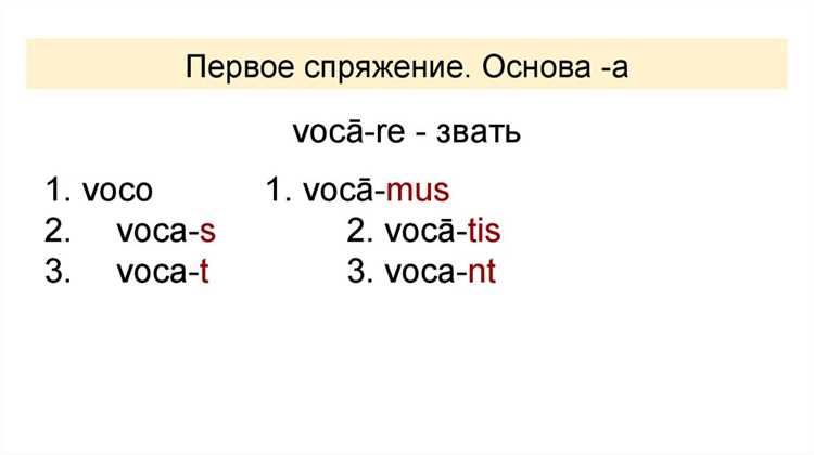 Глагол зиждить: значение и происхождение