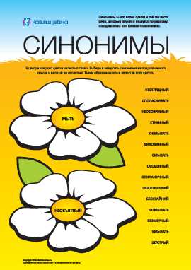 Как выбирать правильный эквивалент в зависимости от ситуации