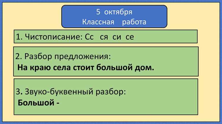 Понятие оперативности в сфере услуг: ключевые аспекты