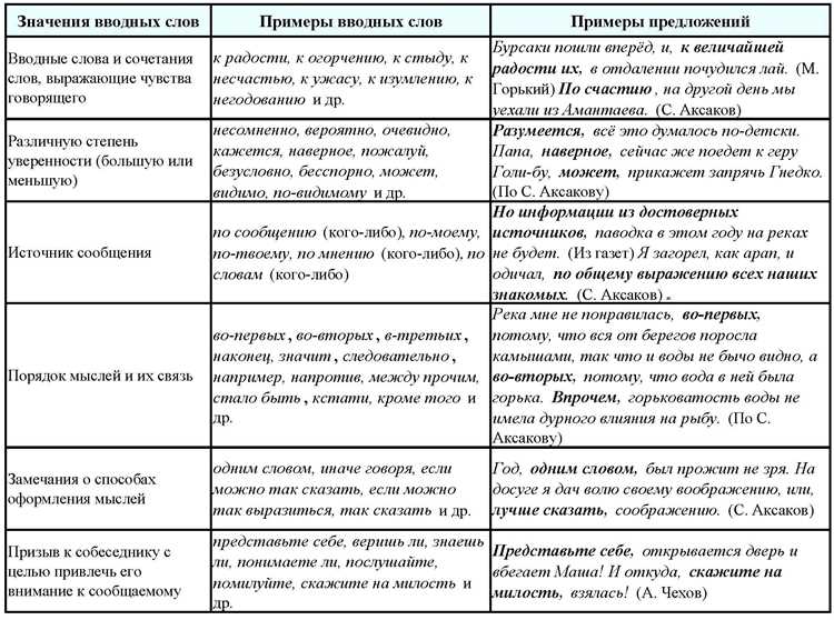 Влияние трэша на современное общество и субкультуры