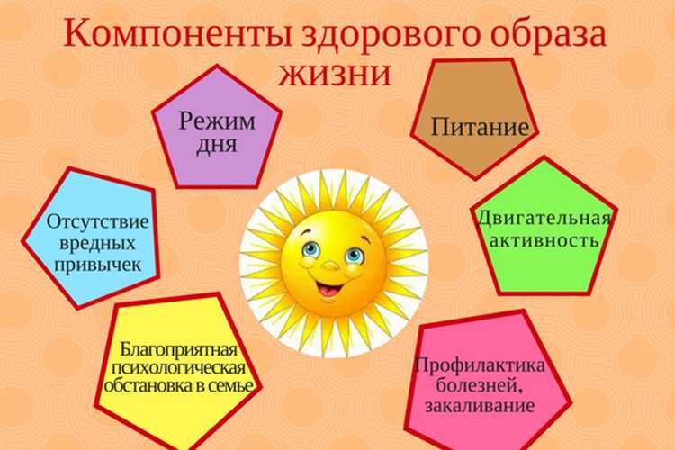 Продукты, способствующие укреплению иммунной системы
